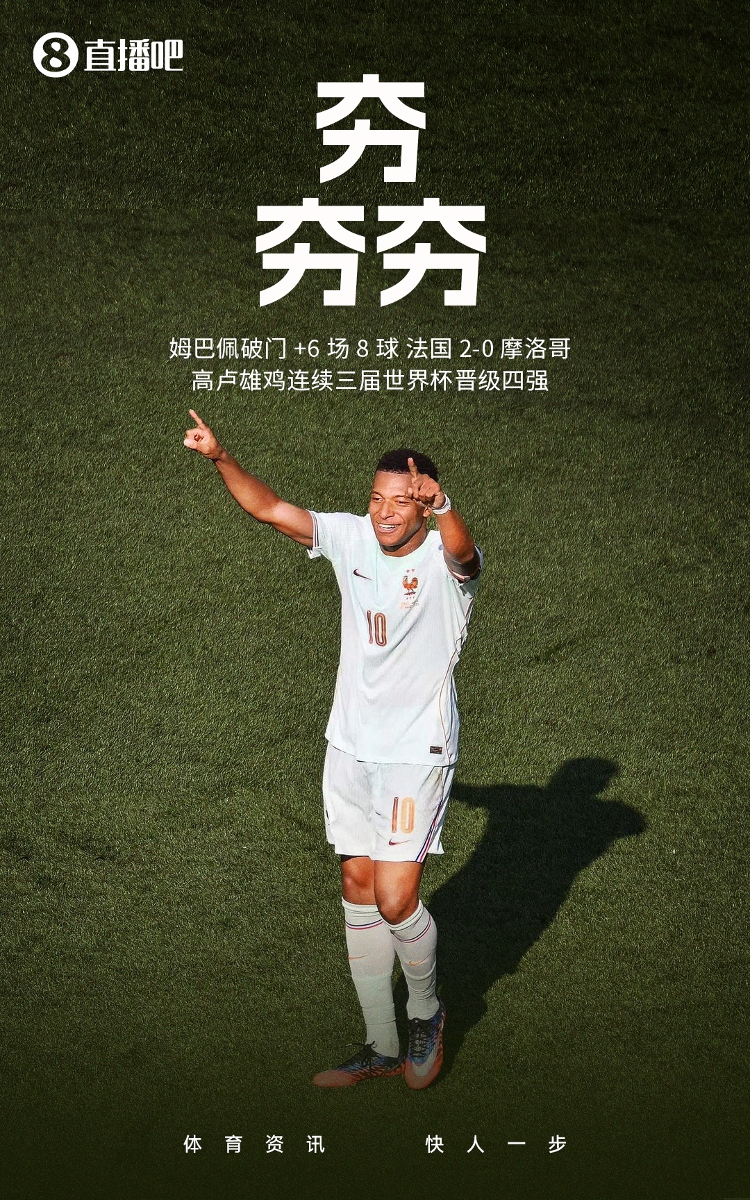 姆巴佩传射失点+生涯第20球 法国2-0摩洛哥连续三届进四强 宽萨禁赛两场