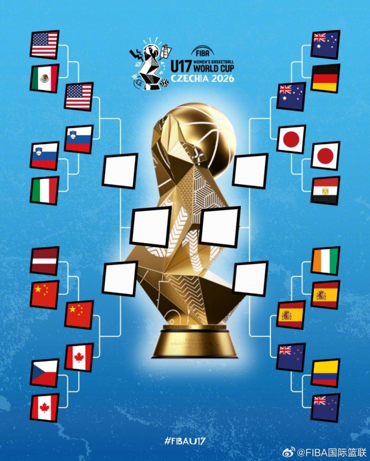U17女篮世界杯八强赛程确定 中国战加拿大争四强 U17女篮世界杯八强赛程确定 中国战加拿大争四强