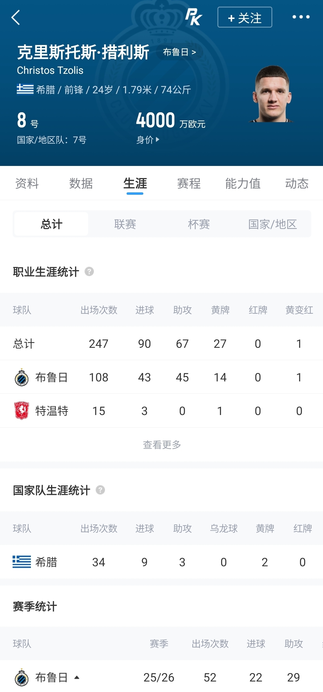 4000万欧！阿森纳签下比甲MVP措利斯