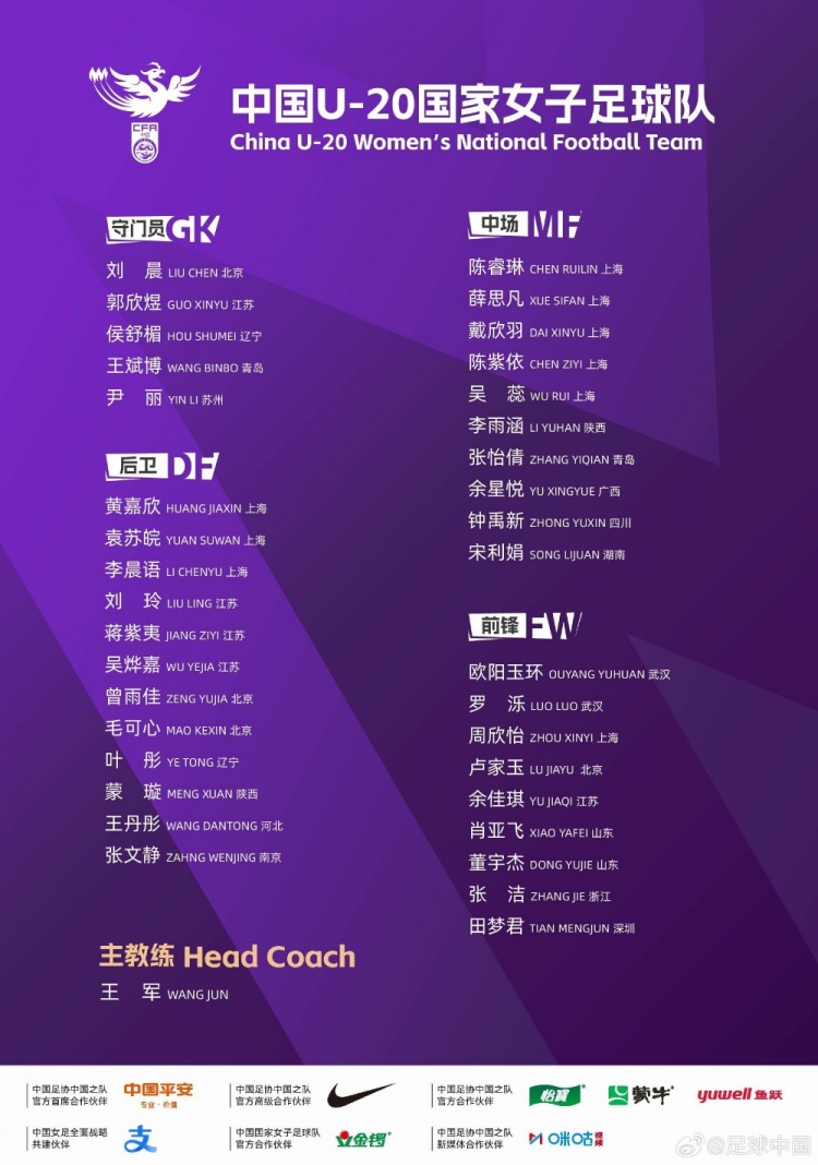 U20女足第三期集训名单公布:王军挂帅,欧阳玉环领衔