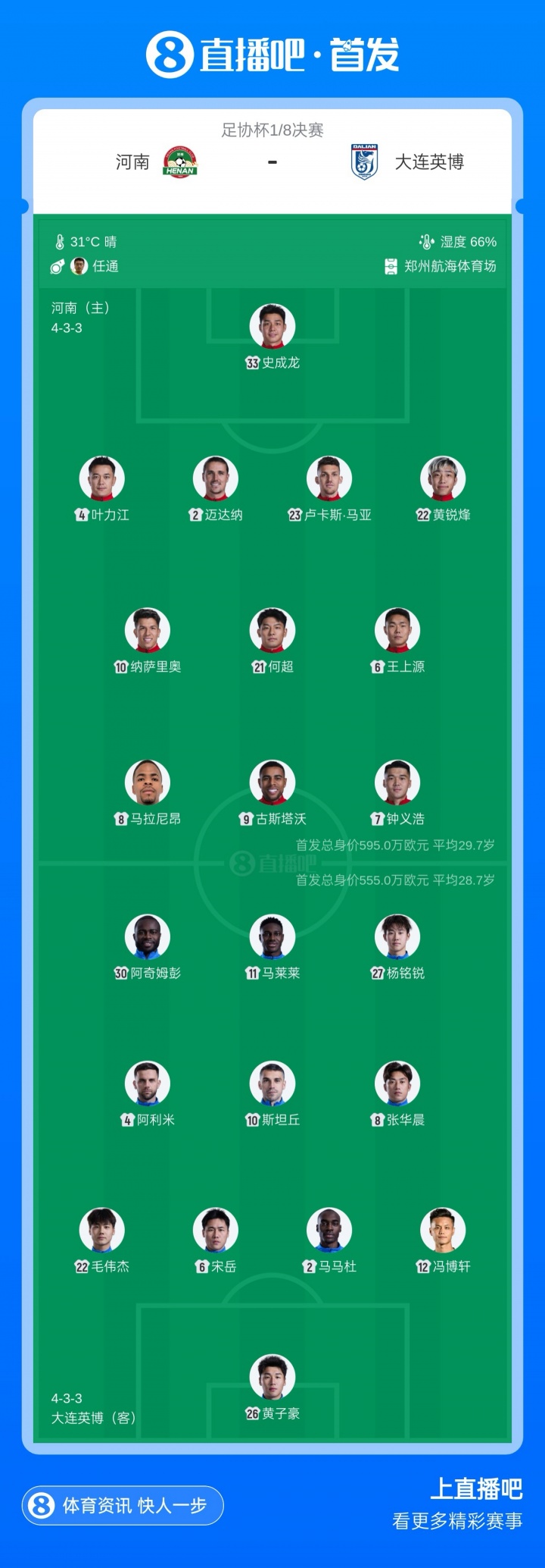 足协杯1/8决赛首发：河南五外援全主力，大连英博三叉戟马莱莱阿奇姆彭领衔