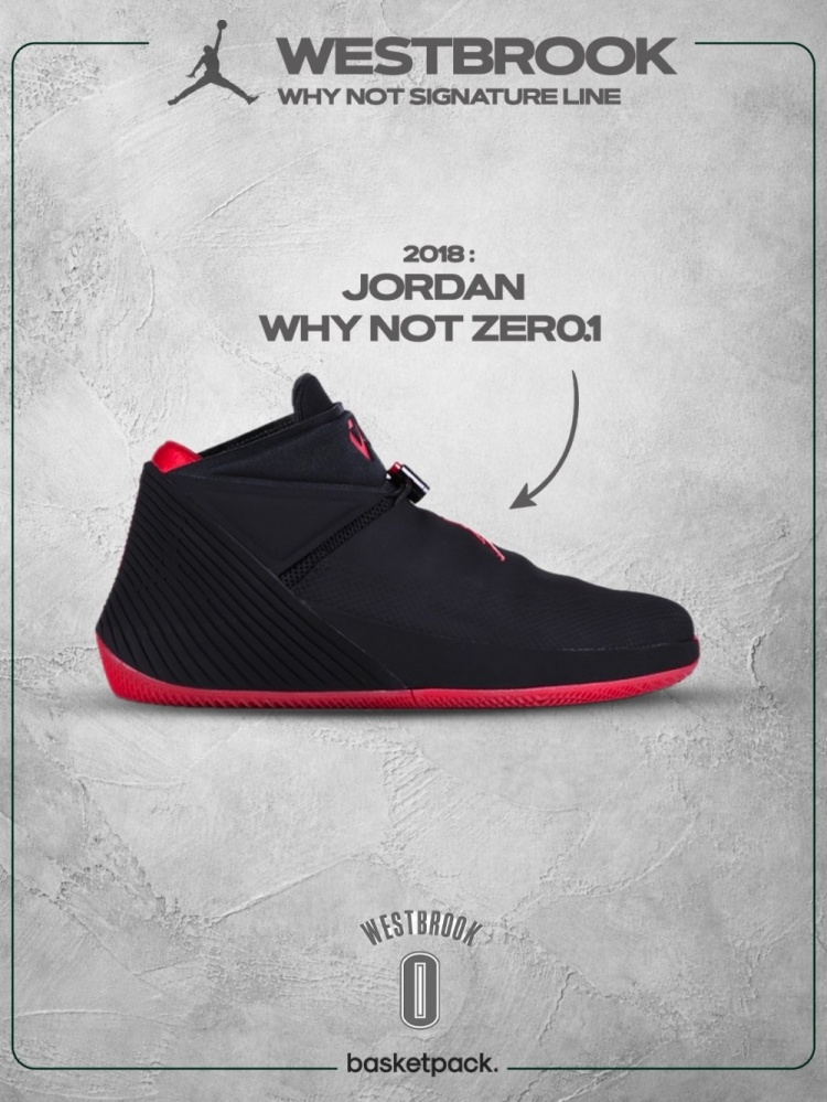 威少退役 签名鞋系列定格第六代 威少退役 签名鞋系列定格第六代