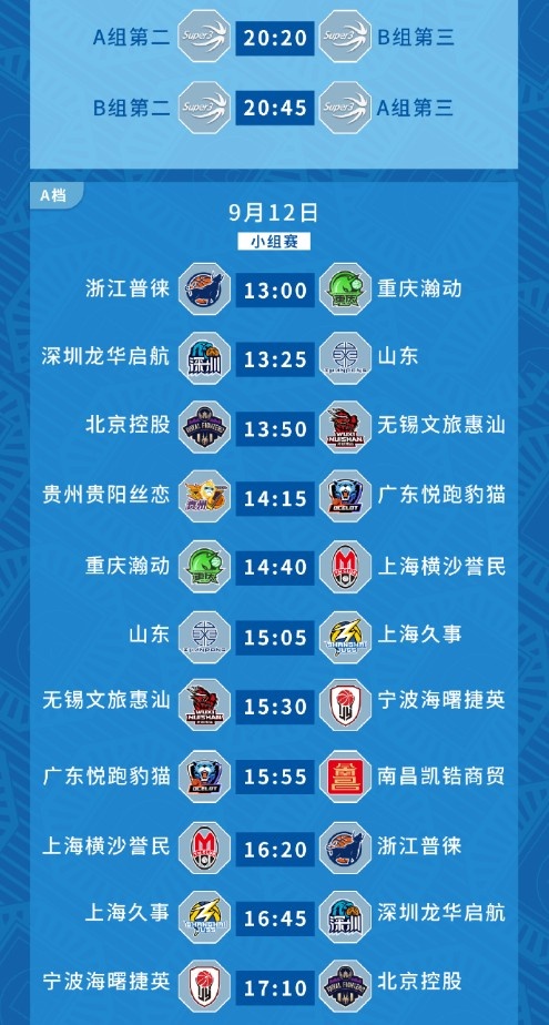 酒城燃球，战火将至！2026 超三联赛・泸州江阳大区赛即将打响